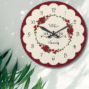 Buscar rose relojes de pared Floral