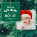Buscar bebé del navidad Verde