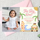 Buscar invitaciones primer cumpleaños Chica