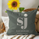 Buscar monograma inicial cojines Joder