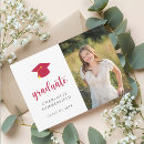 Buscar cap invitaciones Para todos