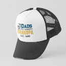 Buscar mod gorras Nombre