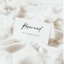 Buscar canvas invitaciones Para ellos