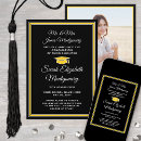 Buscar redacción invitaciones Moderno