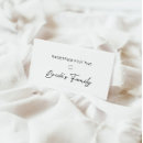 Buscar canvas invitaciones Para ellos