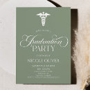Buscar el dr invitaciones Para todos