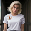 Buscar alas chapas General y unisex