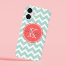 Buscar blanco iphone fundas Monograma