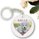 Buscar perro rosado llaveros Amante del perro