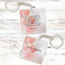Buscar tulipa llaveros General y unisex