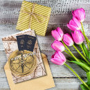Buscar pasaporte tarjetas Viajar