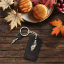 Buscar dia de los muertos llaveros México