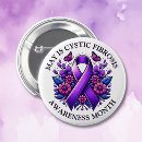 Buscar mayas chapas Salud