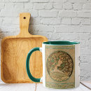 Buscar ivy tazas Vintage