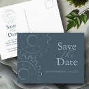 Buscar industrial postales Parejas