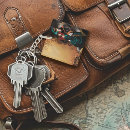 Buscar corsé llaveros Victoriano