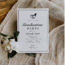 Buscar farmacia invitaciones Elegante