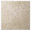 Buscar techos azulejos De