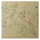 Buscar siglo xviii azulejos Vintage