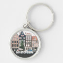 Buscar amsterdam holanda llaveros Viaje