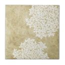 Buscar dama azulejos Jardinería