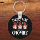Buscar gnomos llaveros Navidades