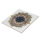 Buscar turca azulejos Mosaico