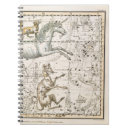 Buscar pub libretas De