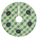 Buscar logotipo faldas arbol navidad Negocio