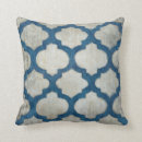 Buscar simetría cojines Motivos