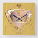 Buscar template relojes de pared Parejas