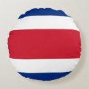 Buscar costa rica cojines Costarricense