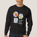Buscar me limpian sudaderas Limpieza