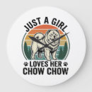 Buscar chow arte Cachorro