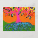 Buscar árbol del conocimiento postales Árbol de la vida