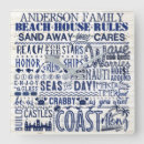 Buscar cosas arte Familia