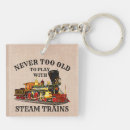 Buscar tren llaveros Tren de vapor