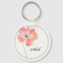 Buscar arte japonés llaveros Pintura