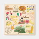 Buscar símbolos imanes Viajar