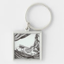 Buscar carriles llaveros Inglés