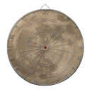 Buscar zodiaco dianas Astronomía