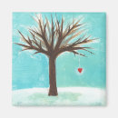 Buscar nieve fresca imanes Fresco