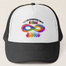 Buscar espectro gorras Autista