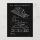Buscar locomotoras postales Para todos