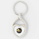 Buscar libélula llaveros Negro