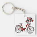 Buscar ciclismo llaveros Ruedas