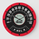 Buscar velocímetro relojes de pared Para todos