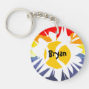 Buscar plástico chapas Niños