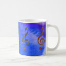 Buscar compositor tazas Canciones