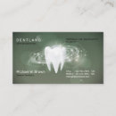 Buscar cita médica tarjetas de visita Odontología